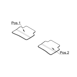 Mercedes-Benz C-Klasse stationcar og sedan, ripsmttest