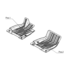 Mercedes-EQ EQE, gummimttest